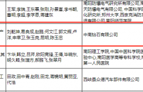 两超硬材料项目入围2020年度河南省科学技术奖