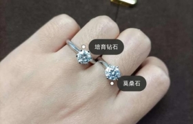 刘江疆：买培育钻石认准CVD？ ——这是惊天阴谋，还是天大笑话