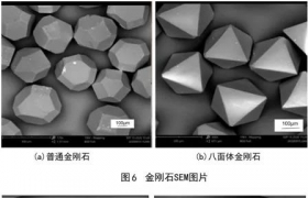 力量钻石：八面体金刚石单晶的制备与性能