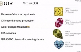 关于培育钻石的疑问，GIA专家权威解答