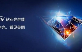 Sarine Light™光性能评级，是行业透明化进程的重要一步