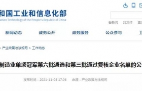 喜讯！四方达荣获国家制造业单项冠军示范企业