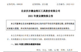 北京沃尔德金刚石工具股份有限公司2021年度业绩快报公告