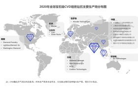 风云四起的CVD培育钻石 --培育钻石上游生产商介绍