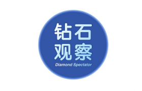 观点：中国市场的复苏还有挺长的路要走