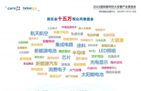 11月15-17日，深圳丨2022培育钻石主题展（附：最新参展名单）