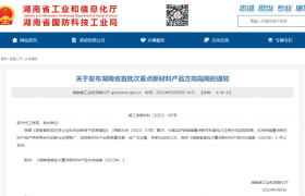 超细金刚石线锯等三种产品被列入2023年湖南省首批次重点新材料产品