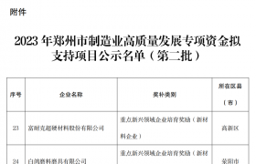 多家超硬材料企业入选郑州专项资金拟支持项目