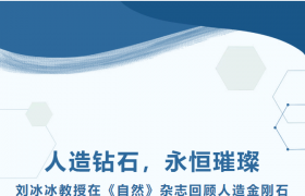 人造钻石，永恒璀璨：刘冰冰教授在《自然》杂志回顾人造金刚石70年历程
