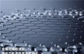 金刚石新应用——从工业废水到洗衣机健康洗护的跨界革命